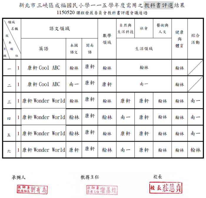 教科書版本公告