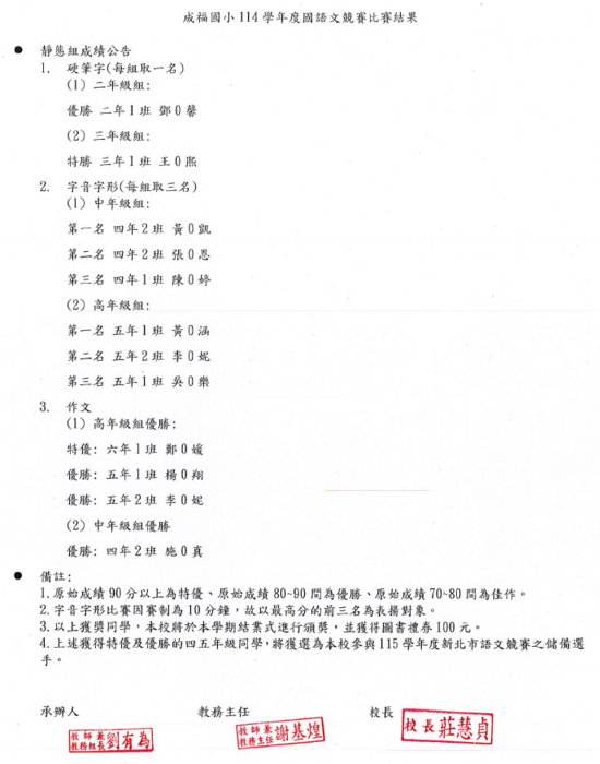 成績結果公告1圖片