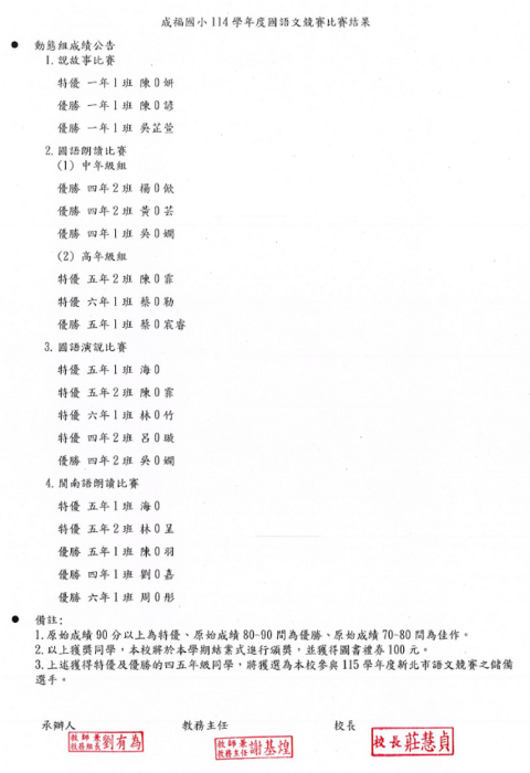 成績結果公告2圖片