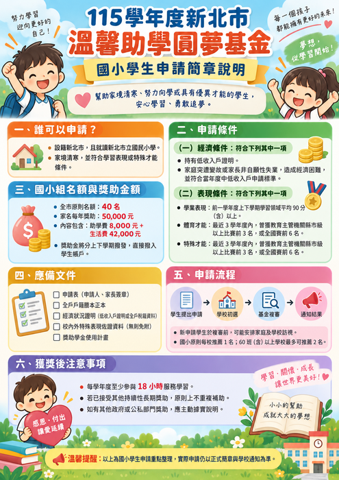 宣傳海報