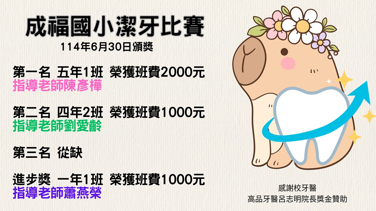 1140630成福國小潔牙比賽