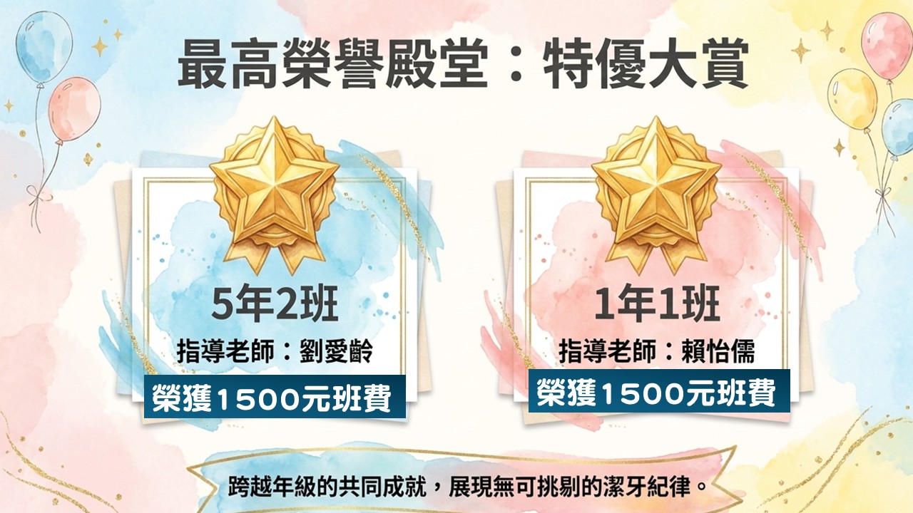 115潔牙優秀班級2